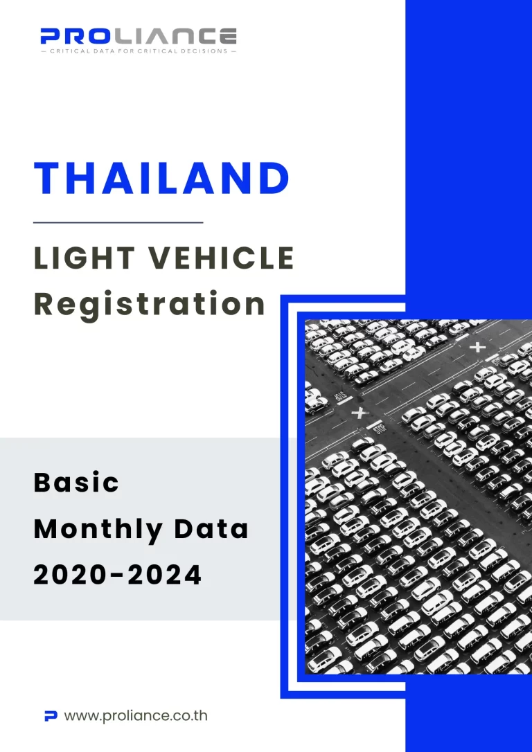 Thailand Light Vehicle Registration - Basic Monthly Data 2020-2024 1 Thailand light vehicle registration multi-year data report showing aerial view of vehicle storage facility with organized rows of cars