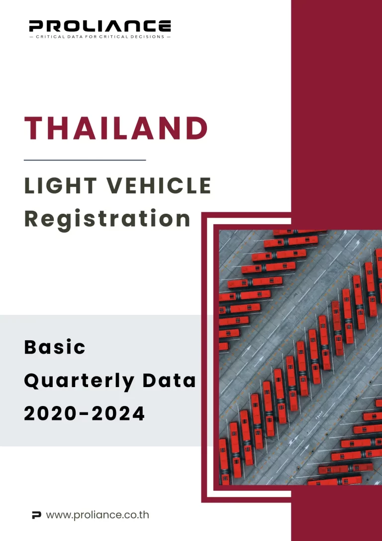 Thailand Light Vehicle Registration - Basic Quarterly Data 2020-2024 1 Thailand light vehicle registration quarterly data report showing aerial view of red buses in depot