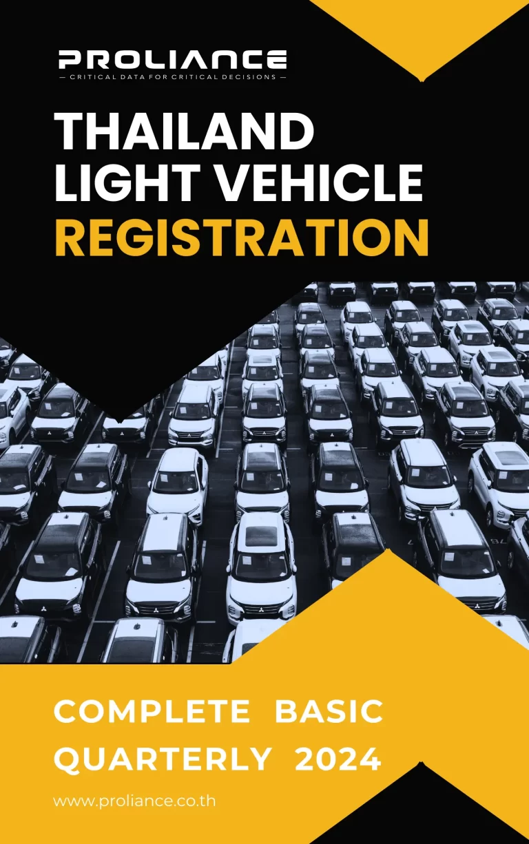 Thailand Light Vehicle Registration - Basic Quarterly Data 2024 1 Thailand light vehicle registration quarterly report 2024 showing rows of new white SUVs at distribution center