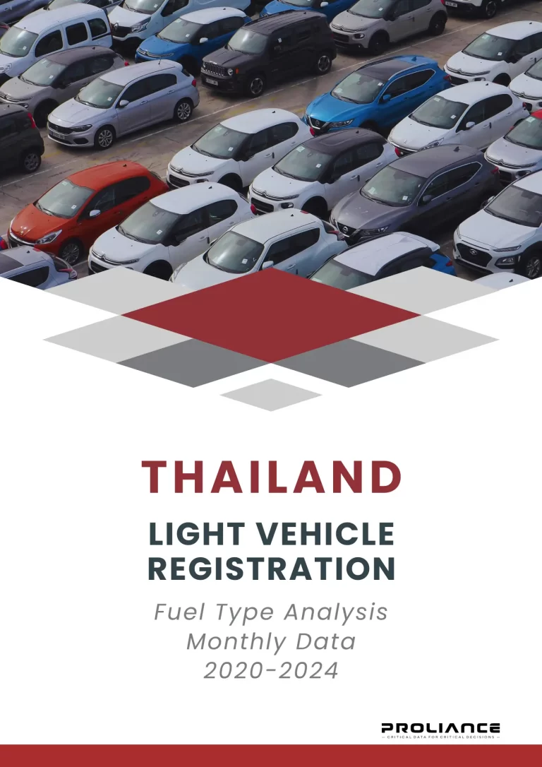 Thailand Light Vehicle Registration - Fuel Type Analysis Monthly Data 2020-2024 1 Thailand light vehicle registration fuel type analysis report showing diverse vehicles in parking area with diamond pattern graphic