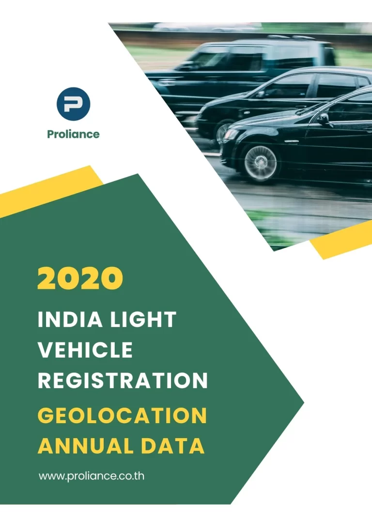 India Light Vehicle Registration - Geolocation Annual Data 2020 1 2020 India Light Vehicle Registration geolocation annual data report cover with moving cars and Proliance branding