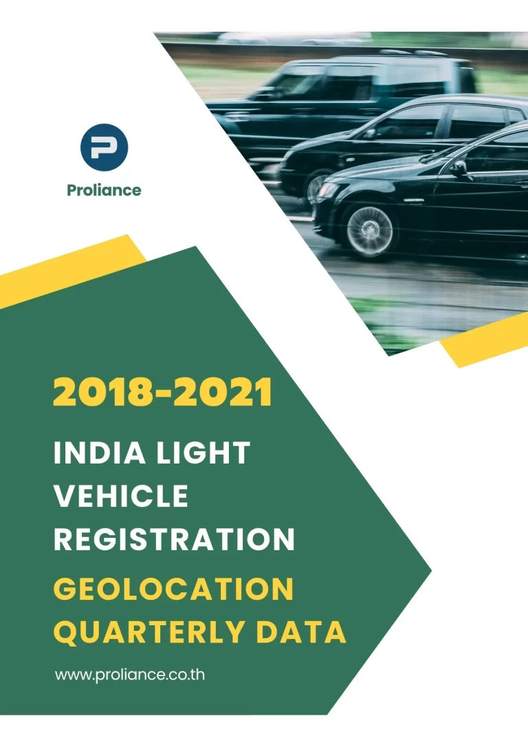India Light Vehicle Registration - Geolocation Quarterly Data 2018-2021 1 2018-2021 India Light Vehicle Registration geolocation quarterly data report cover with moving cars and Proliance branding