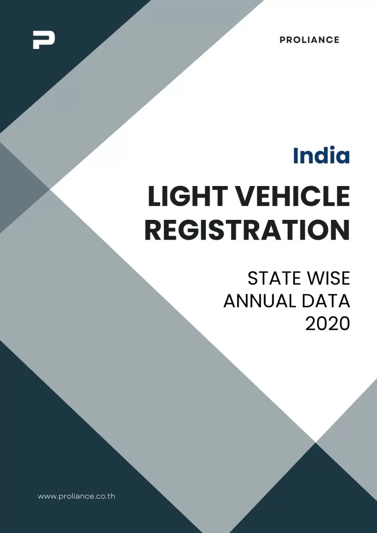 India Light Vehicle Registration - State Wise Annual Data 2020 1 India Light Vehicle Registration state wise annual data 2020 report cover with geometric design and Proliance branding