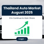 Thailand auto market August 2025, upward EV sales chart showing electric vehicles gaining market share