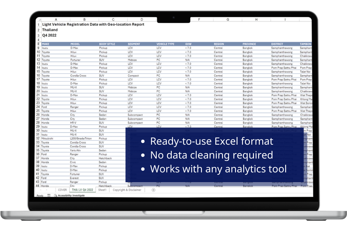Laptop screen displaying Thailand Light Vehicle Registration Data Q4 2022 in Excel format, highlighting ready-to-use features and geo-location columns.