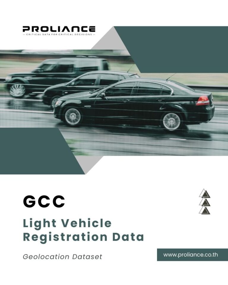 Cover of the Proliance report titled 'GCC Light Vehicle Registration Data - Geolocation Dataset', showing cars in motion on a highway.