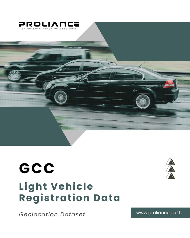 Cover of the Proliance report titled 'GCC Light Vehicle Registration Data - Geolocation Dataset', showing cars in motion on a highway.