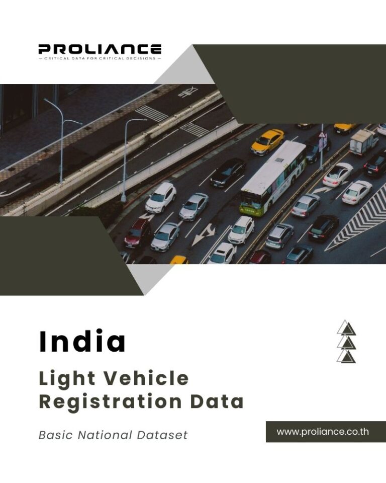 Cover of the Proliance report titled 'India Light Vehicle Registration Data - Basic National Dataset', featuring an aerial view of a busy road with mixed traffic in India.