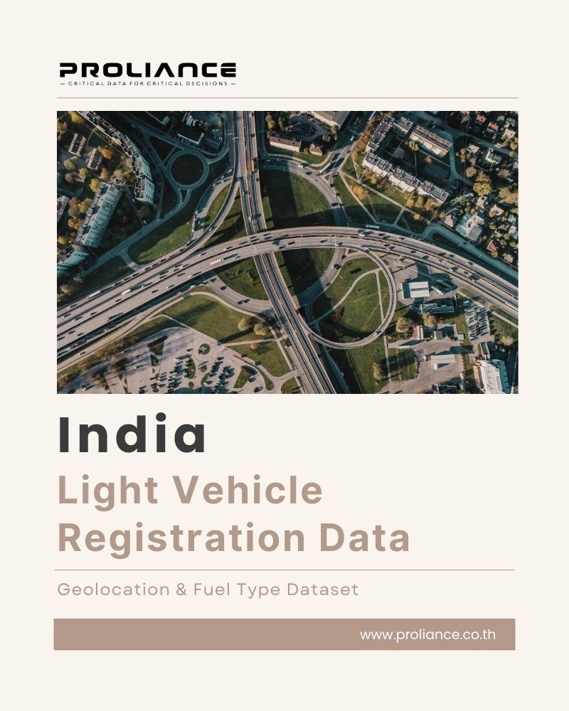 Cover of the Proliance report titled 'India Light Vehicle Registration Data - Geolocation & Fuel Type Dataset', featuring an aerial view of a complex highway interchange system.