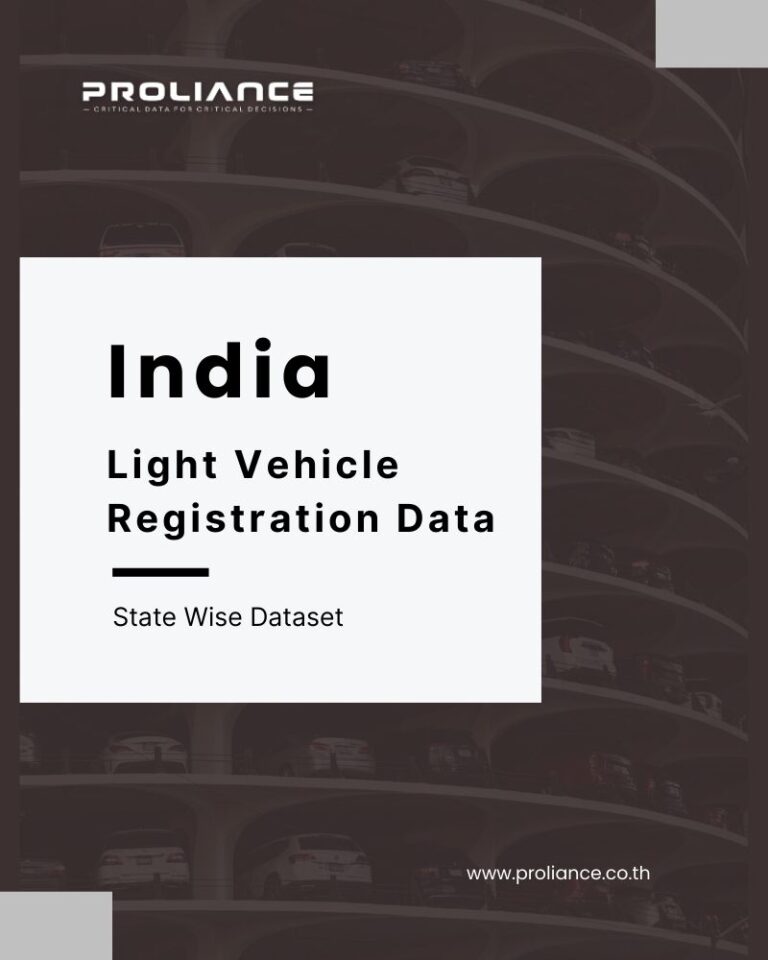 Cover of the Proliance report titled 'India Light Vehicle Registration Data - State Wise Dataset', featuring a low-angle view of a multi-story car parking structure.