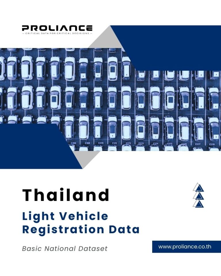 Cover of the Proliance report titled 'Thailand Light Vehicle Registration Data - Basic National Dataset', featuring a stylized aerial view of a parking lot filled with white cars.