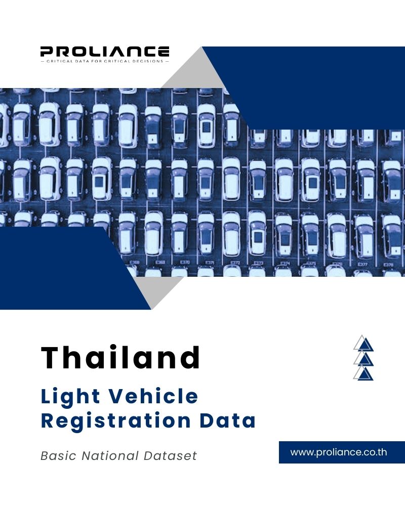 Cover of the Proliance report titled 'Thailand Light Vehicle Registration Data - Basic National Dataset', featuring a stylized aerial view of a parking lot filled with white cars.