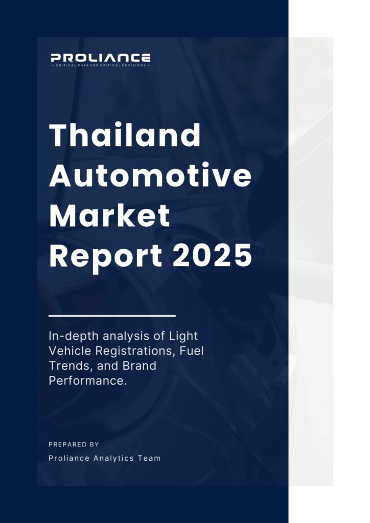 Cover of Thailand Automotive Market Report 2025 by Proliance, featuring analysis of vehicle registrations and EV trends.