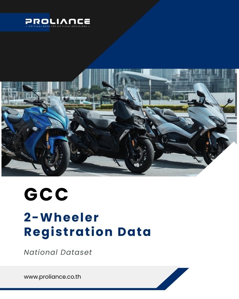 Proliance GCC 2-Wheeler Registration Data report cover featuring three modern motorcycles in an urban setting.