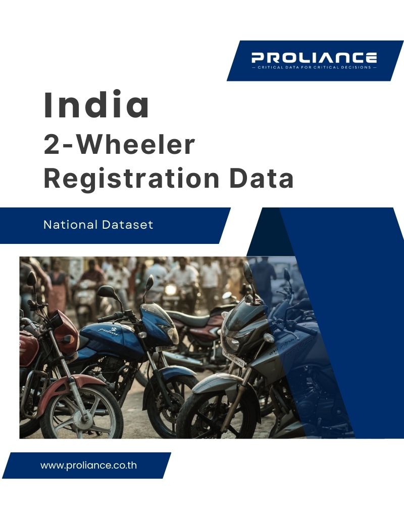 Proliance report cover for India 2-Wheeler Registration Data showing motorcycles parked on a busy Indian street.