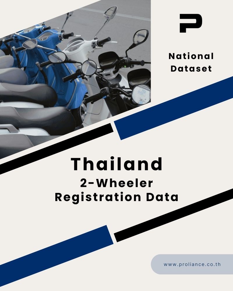 Proliance National Dataset report cover for Thailand 2-Wheeler Registration Data with blue and white scooters.